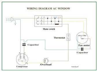 Imagen 1 para AC Wiring Diagram