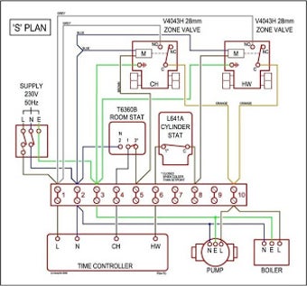 Imagen 3 para AC Wiring Diagram