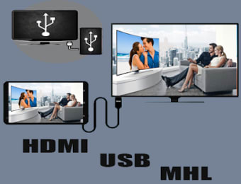 Image 1 for Mobile Connect To TV USB
