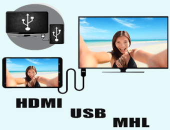 Image 0 for Mobile Connect To TV USB