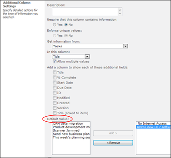 Image 1 for SharePoint Default Value …
