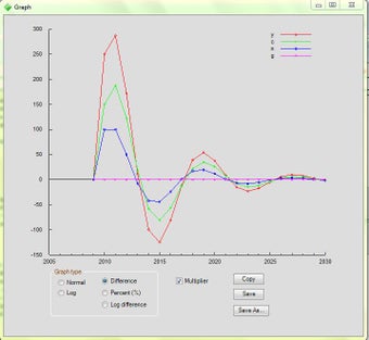Image 2 for Gekko Simulation Software