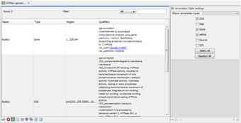 Image 1 for CLC Sequence Viewer