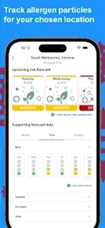 Image 0 for Canberra Pollen Count