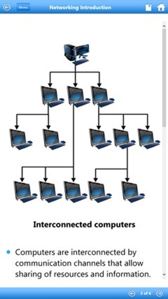 Imagen 0 para Networking 101 by WAGmob
