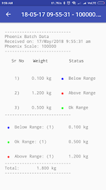 Image 2 for Phoenix 3-LED Scale