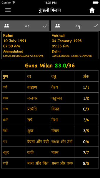 Image 3 for Hindu Calendar - Panchang