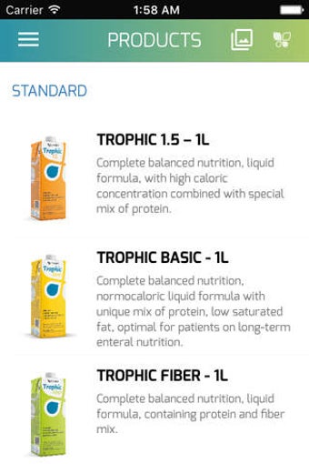Imagen 0 para Prodiet Guide