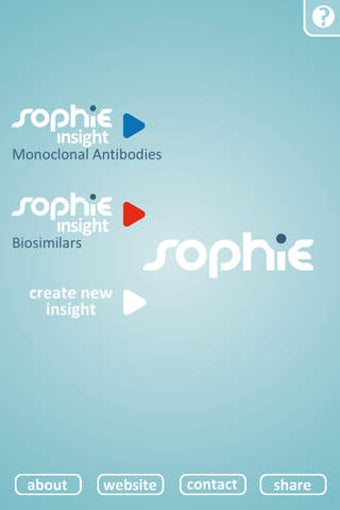 Image 0 for Sophie: Pharma & Biotech …
