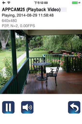 Image 0 for Uniden AppCam
