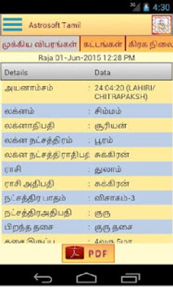 Image 0 for AstroSoft AIO-Tamil Astro…