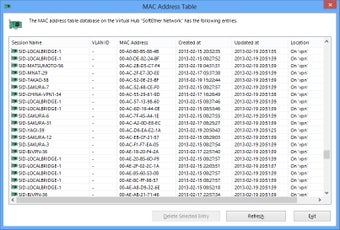 Image 9 for SoftEther VPN Server