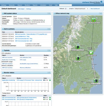 Image 0 for Intellipool Network Monit…