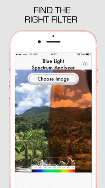 Image 0 for Blue Light Spectrum Analy…
