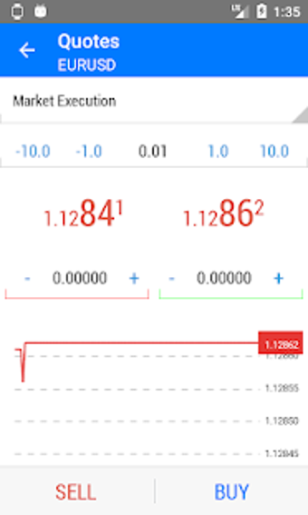 Imagen 2 para MFI broker