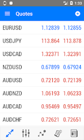 Imagen 3 para MFI broker