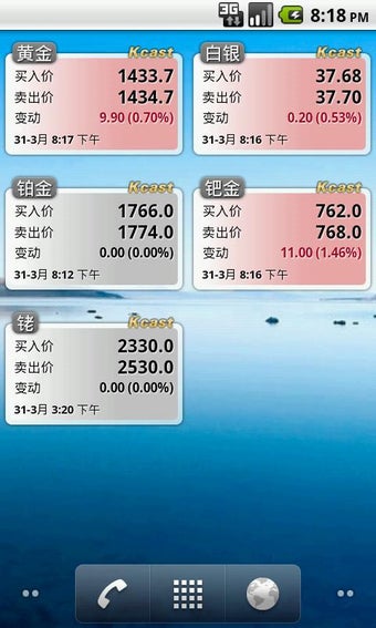 Image 1 for Gold Live! Widget