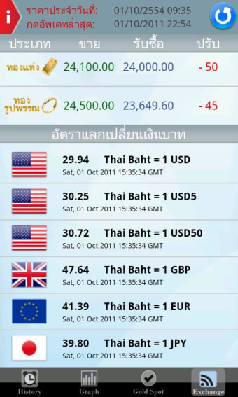 Image 3 for () Thai Siam Gold Trader