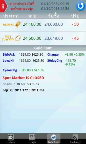 Image 1 for () Thai Siam Gold Trader