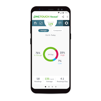 Image 3 for OneTouch Reveal