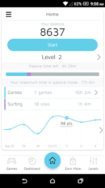 Imagen 0 para CashMagnet - earn money &…