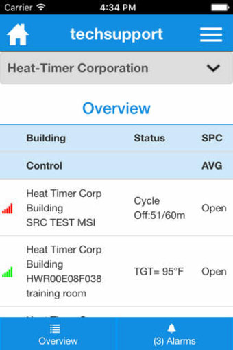 Image 0 for ICMS by Heat-Timer