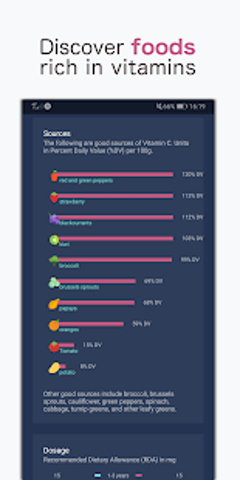 Imagen 2 para Vitamin Check: Deficiency…