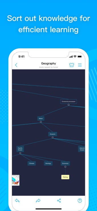 Image 2 for MindNet - Thinking & Lear…