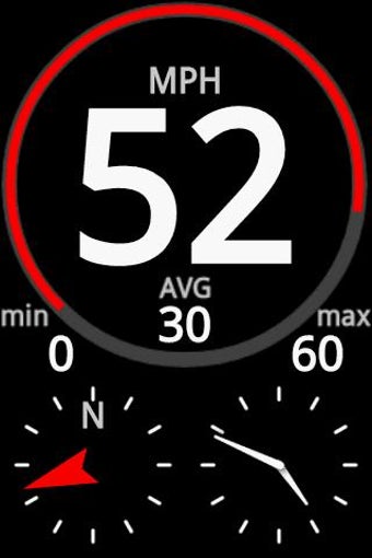 Imagen 0 para Dashboard Plus