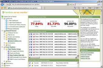 Image 0 for Tembria Server Monitor