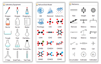 Image 0 for ScienceDraw