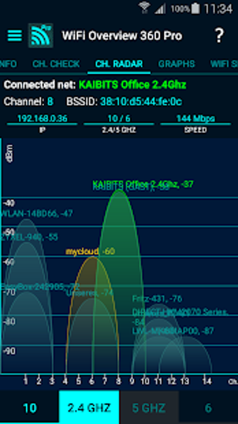 Image 1 for WiFi Overview 360 Pro