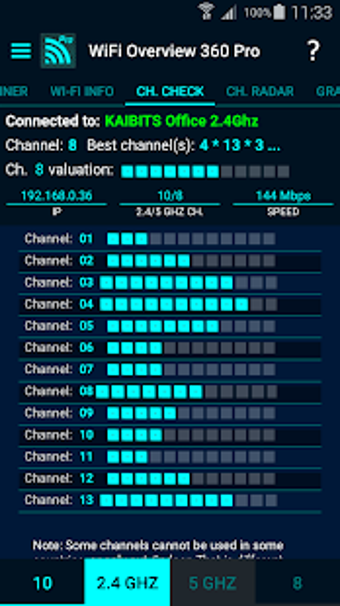 Image 0 for WiFi Overview 360 Pro