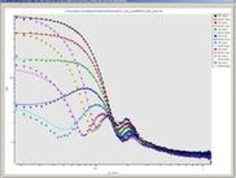 Image 1 for SASfit