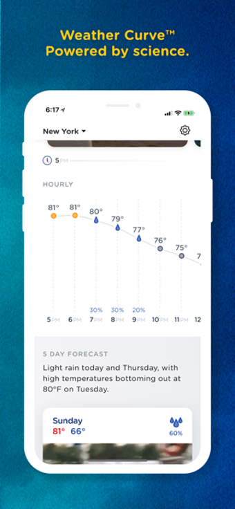 Image 2 for Basic Weather: Gifs & Wea…
