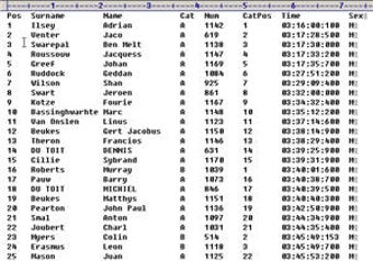 Image 2 for Fast PRN to Excel Convert…