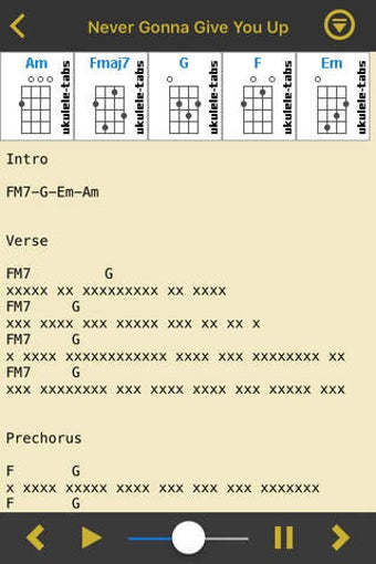 Image 0 for UkuleleTabs