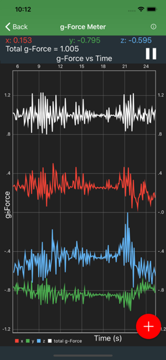 Image 0 for Physics Toolbox Sensor Su…