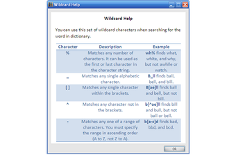 Image 0 for Cleantouch Urdu Dictionar…