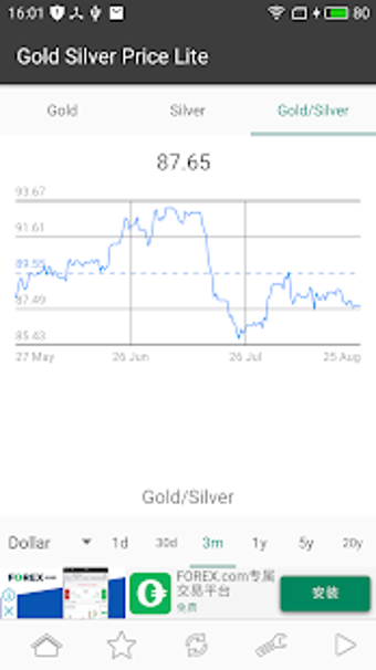 Image 3 for Gold Silver Price Lite