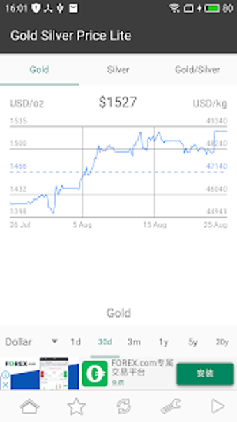 Image 1 for Gold Silver Price Lite