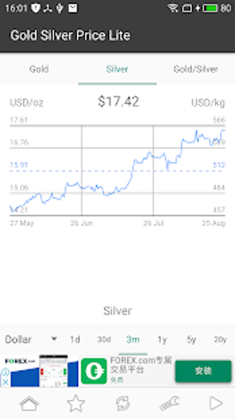 Image 2 for Gold Silver Price Lite