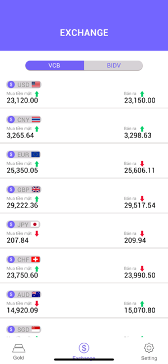 Image 0 for AppSafe: Exchange Rate