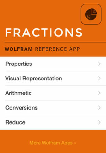 Image 0 for Wolfram Fractions Referen…