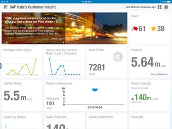 Image 0 for SAP Hybris Customer Insig…