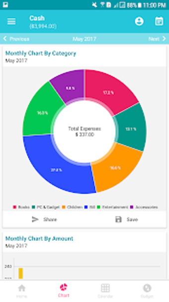 Image 2 for FinEX - Budget and Expens…
