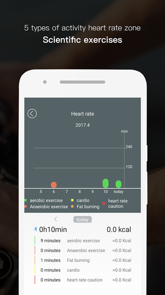 Imagen 0 para Zeroner Health Pro