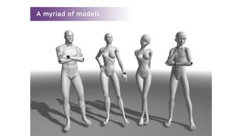 Image 1 for Magic Poser - Pose Tool f…