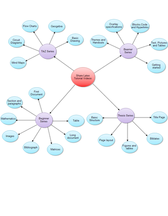 Image 7 for VDraw