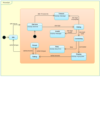 Image 4 for VDraw